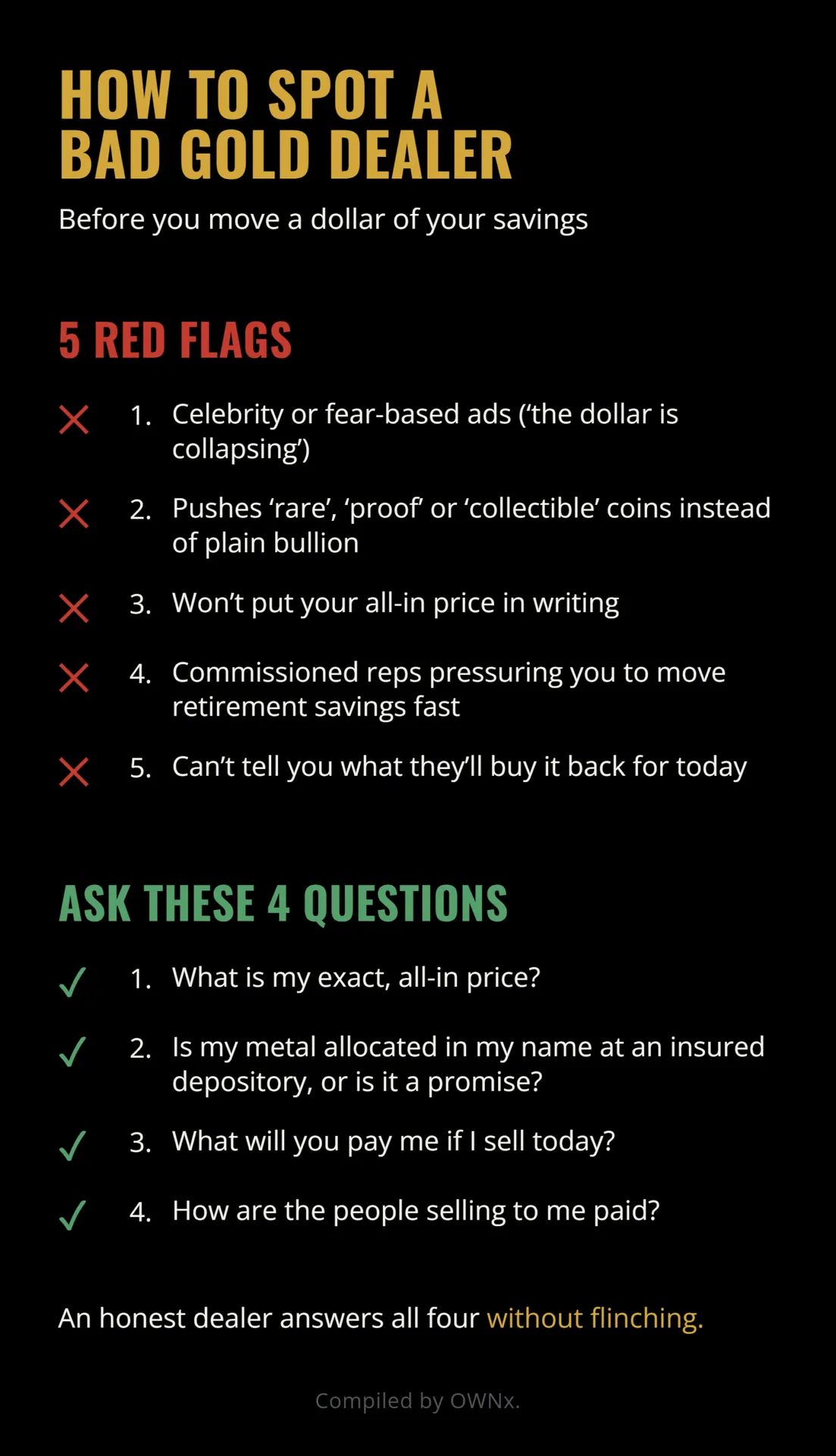 Infographic listing five red flags of a bad gold dealer, including celebrity or fear-based ads and pushing collectible coins, alongside four questions to ask about all-in price, allocated metal at an insured depository, buyback price, and how salespeople are paid