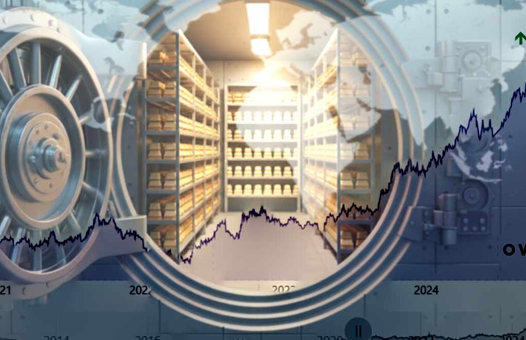 Inflation Hedging with Gold and Silver 1 Gold