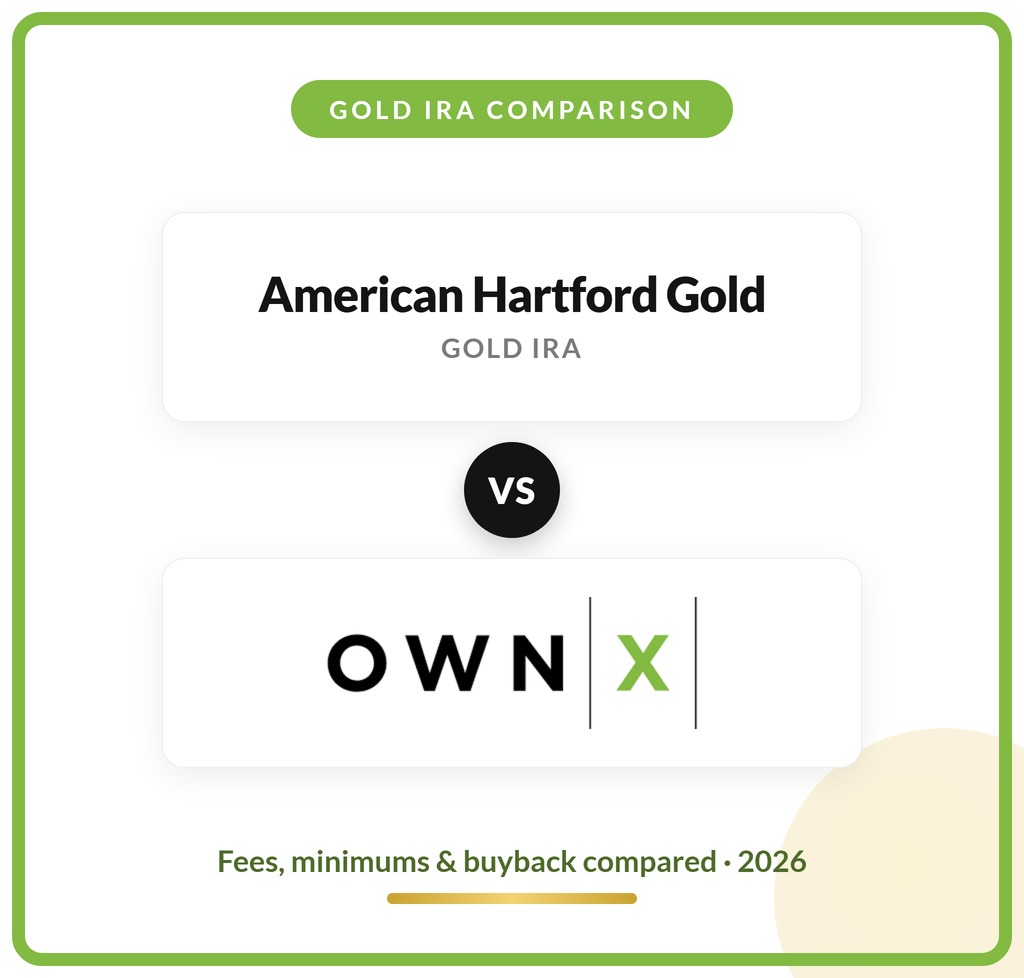 American Hartford Gold vs OWNx — compared 2026