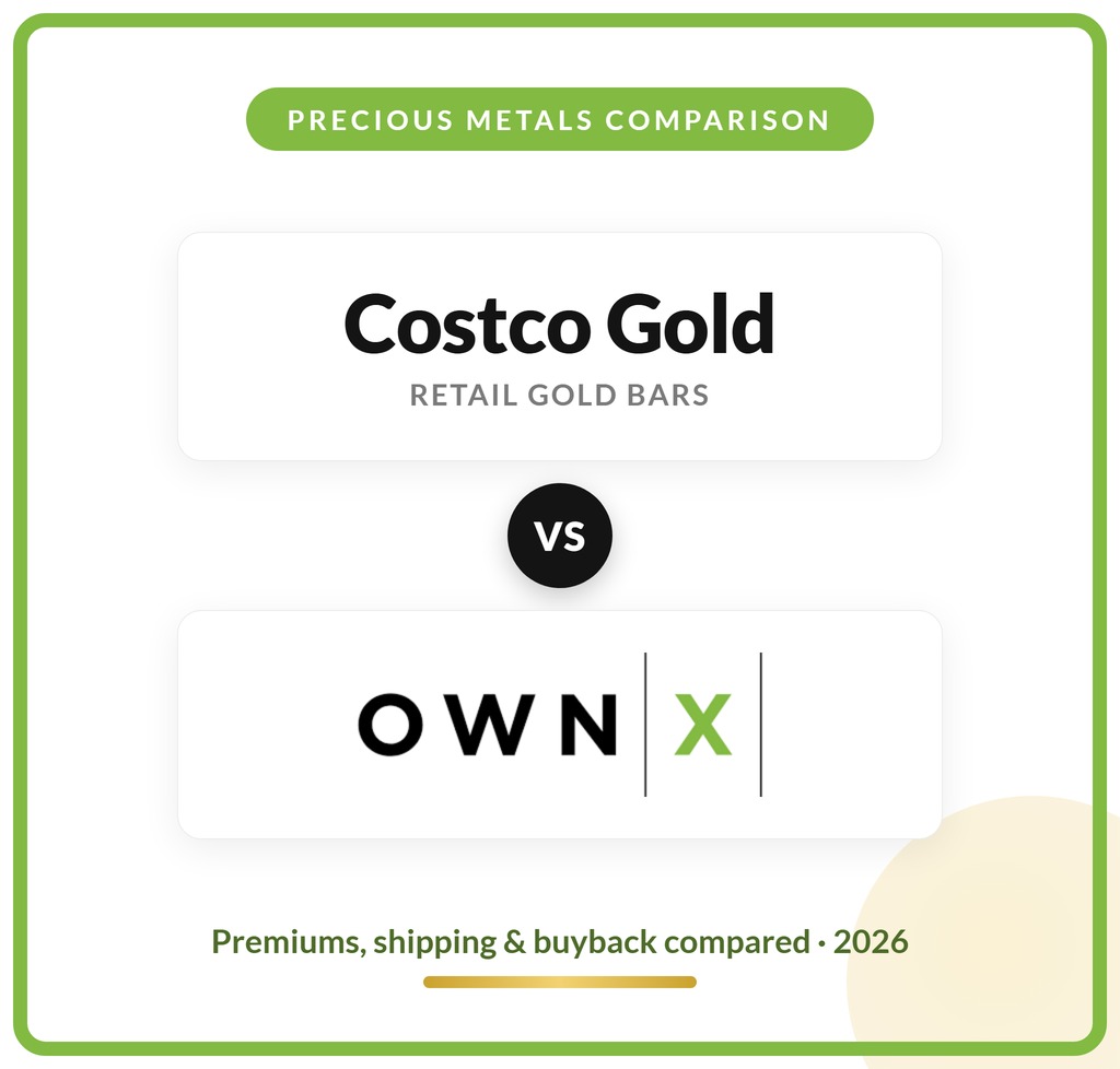 Costco Gold vs OWNx — compared 2026