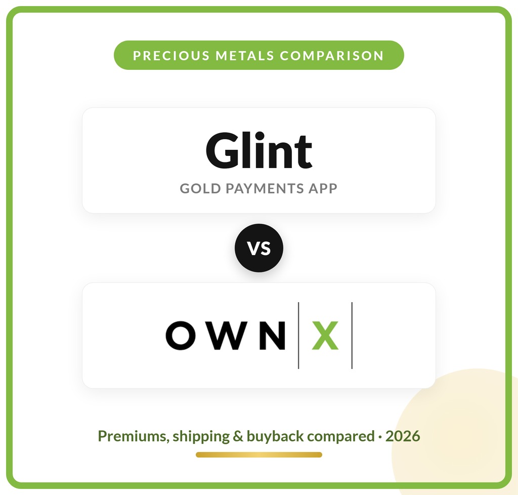 Glint vs OWNx — compared 2026