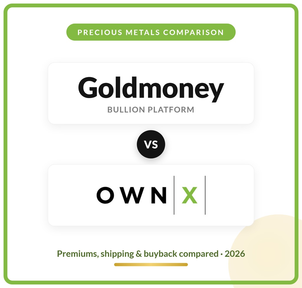 Goldmoney vs OWNx — compared 2026