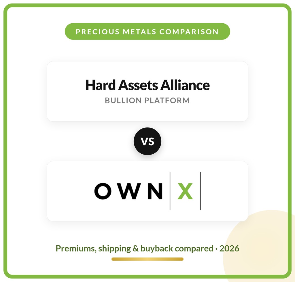 Hard Assets Alliance vs OWNx — compared 2026