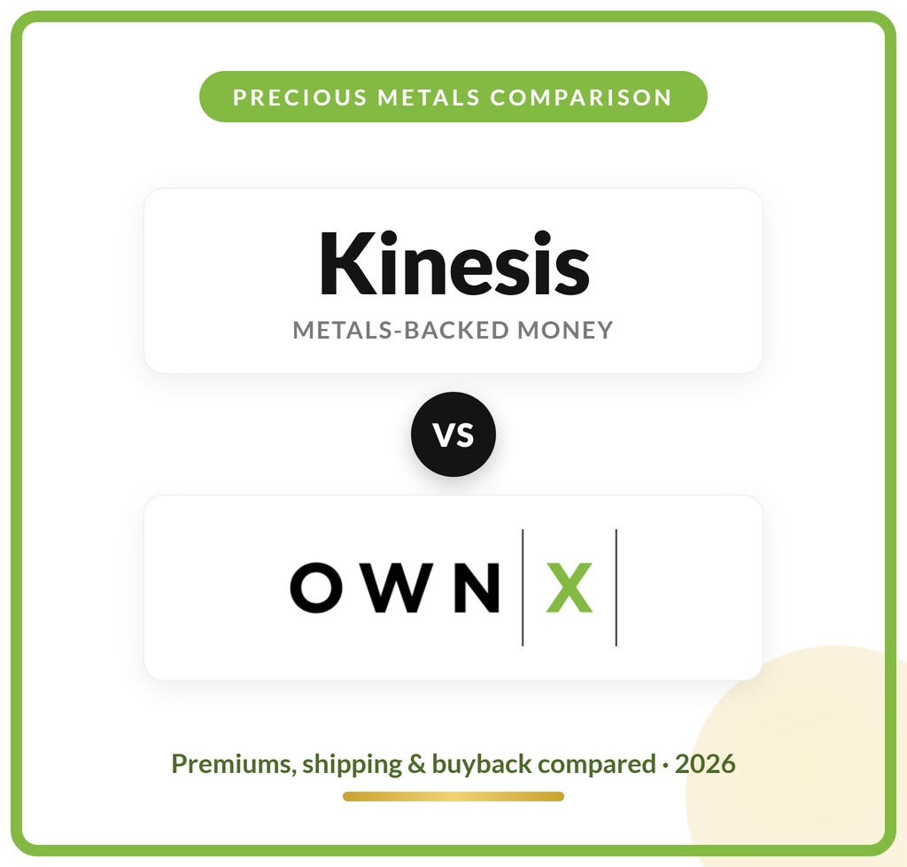 Kinesis vs OWNx — compared 2026