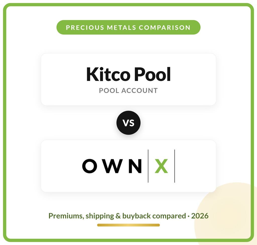 Kitco Pool vs OWNx — compared 2026