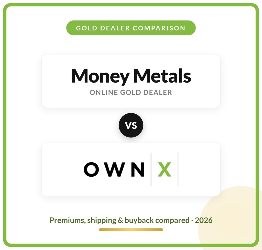 Money Metals vs OWNx — compared 2026