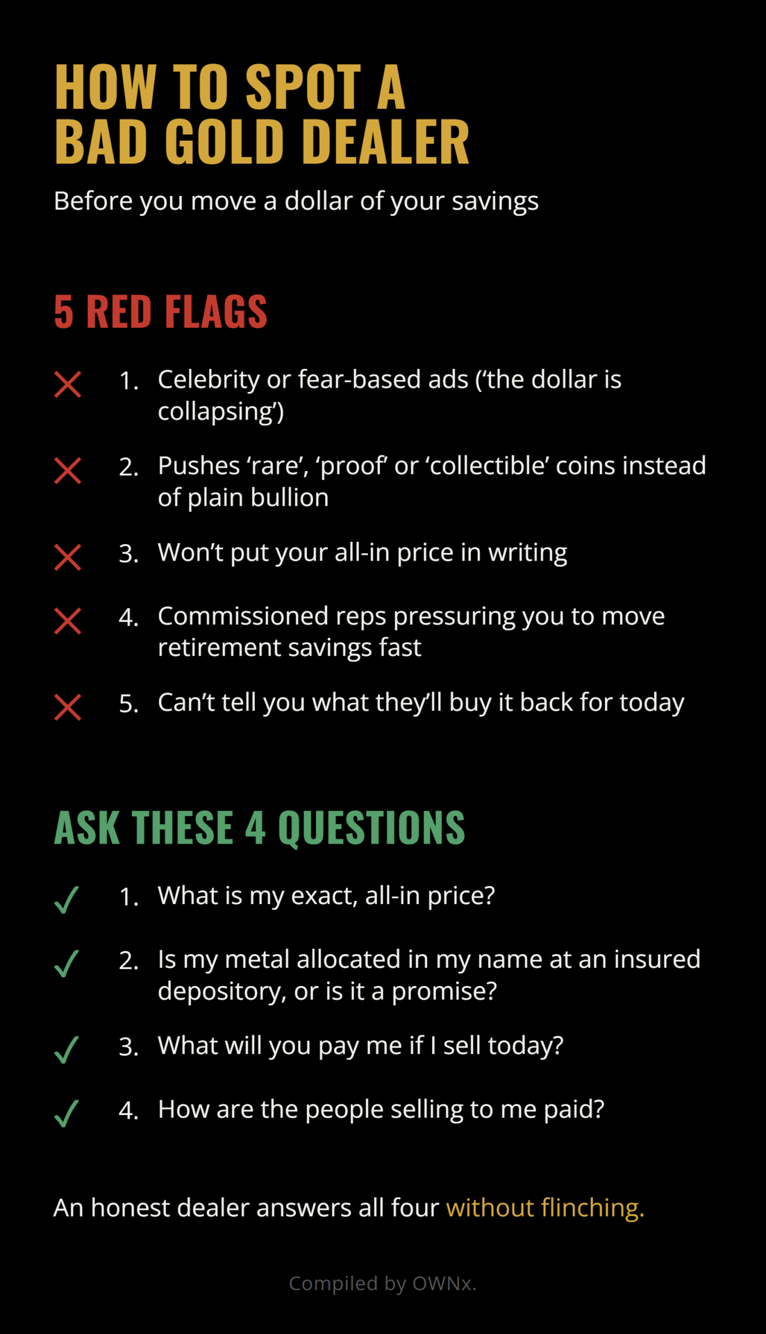 Infographic listing five red flags of a bad gold dealer, including celebrity or fear-based ads and pushing collectible coins, alongside four questions to ask about all-in price, allocated metal at an insured depository, buyback price, and how salespeople are paid